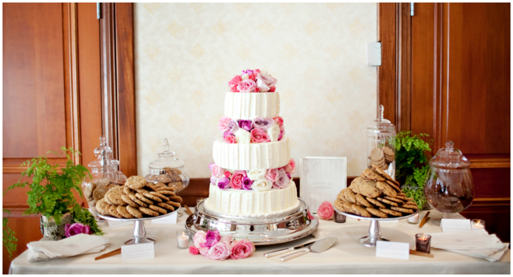 download element table Wedding Dessert Best Tables